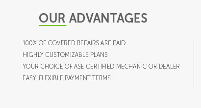 automobile coverage quote